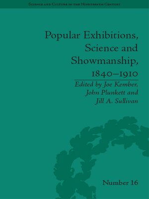 cover image of Popular Exhibitions, Science and Showmanship, 1840-1910